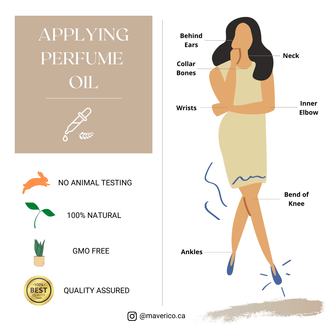 Tom ford perfume patchouli absolu hotsell